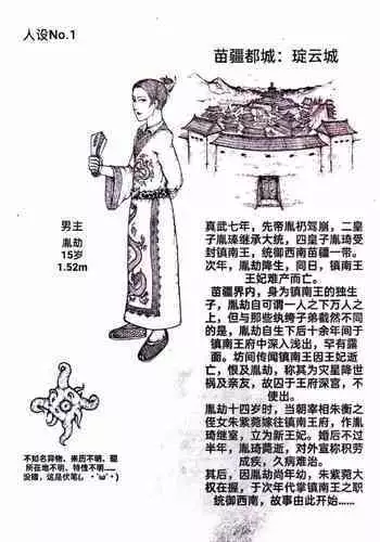 [Pixiv] Little nv`xia(3)